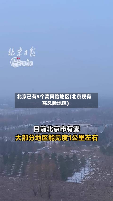 北京已有5个高风险地区(北京现有高风险地区)-第1张图片
