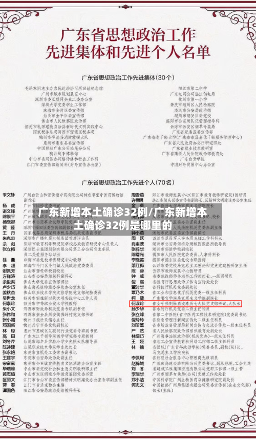 广东新增本土确诊32例/广东新增本土确诊32例是哪里的-第2张图片