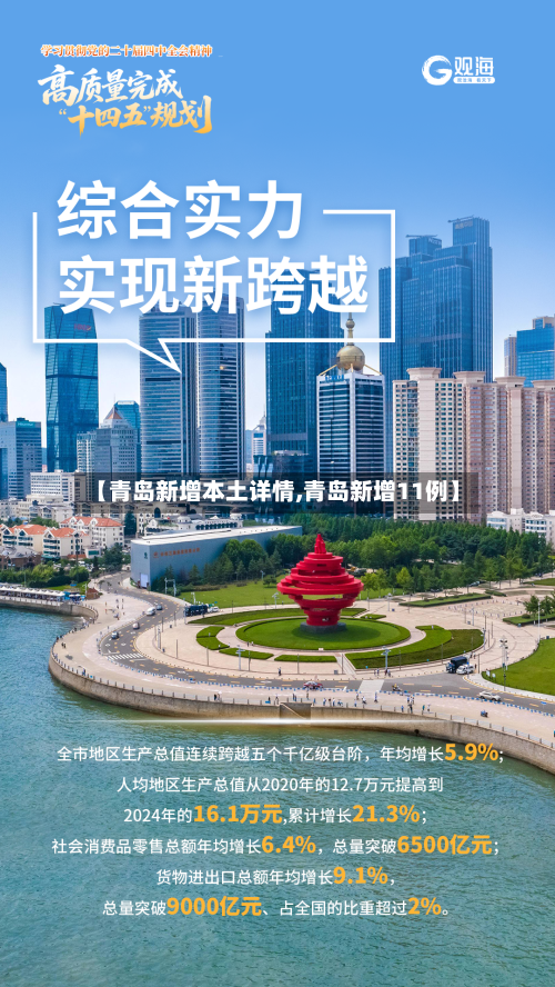 【青岛新增本土详情,青岛新增11例】-第2张图片