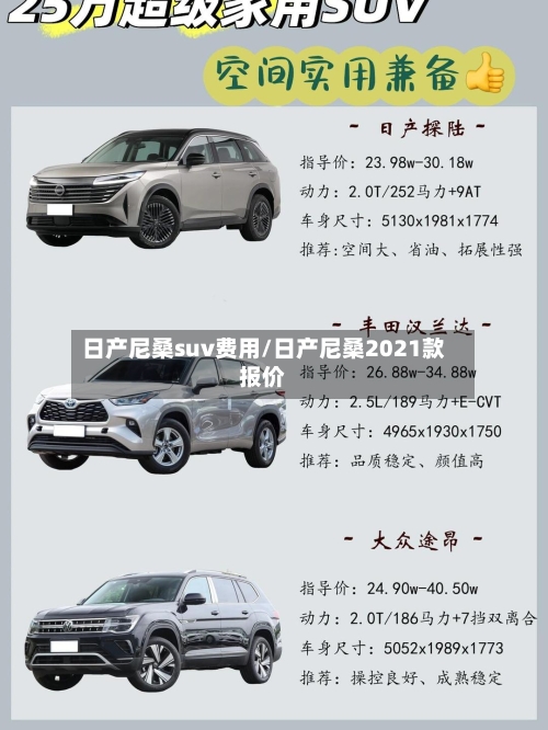 日产尼桑suv费用/日产尼桑2021款报价-第1张图片