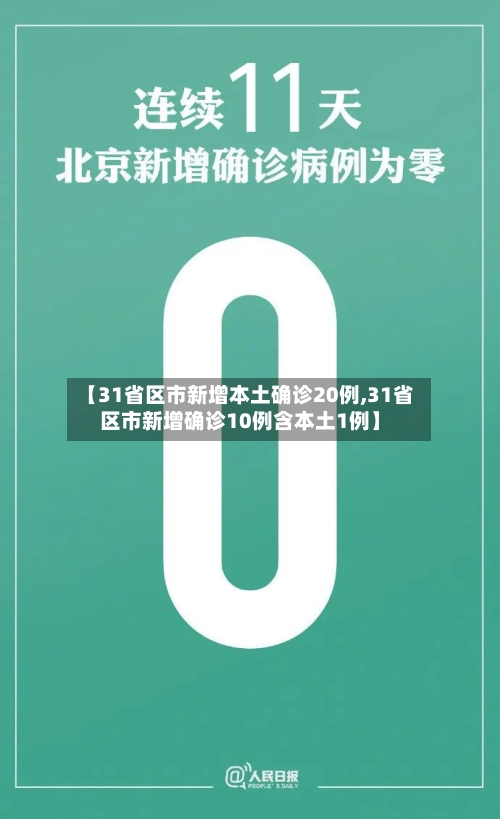 【31省区市新增本土确诊20例,31省区市新增确诊10例含本土1例】-第1张图片