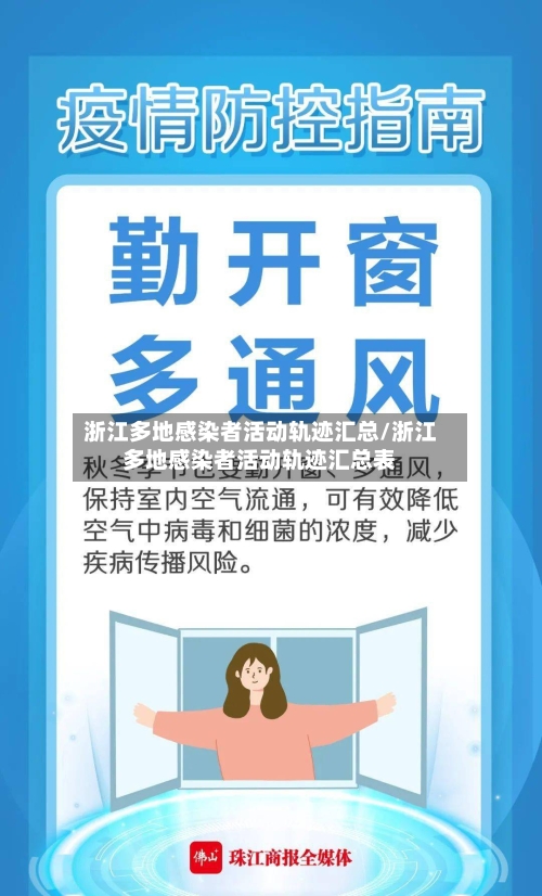 浙江多地感染者活动轨迹汇总/浙江多地感染者活动轨迹汇总表-第1张图片