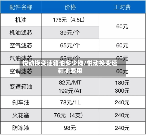 悦动换变速箱油多少钱/悦动换变速箱油费用-第1张图片