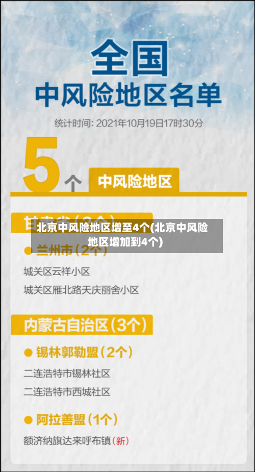北京中风险地区增至4个(北京中风险地区增加到4个)-第1张图片