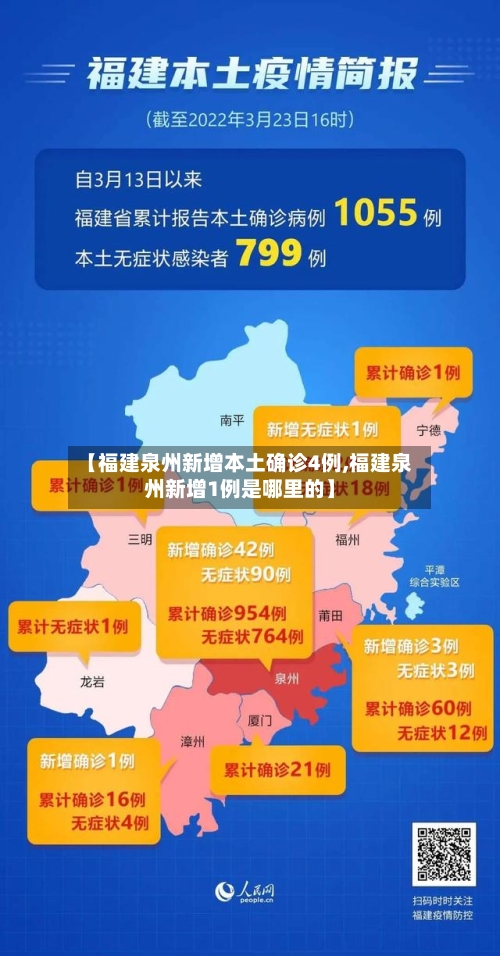 【福建泉州新增本土确诊4例,福建泉州新增1例是哪里的】-第1张图片