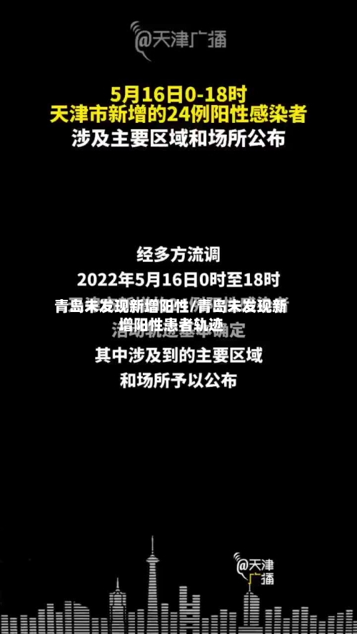 青岛未发现新增阳性/青岛未发现新增阳性患者轨迹-第1张图片