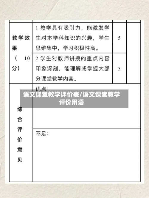 语文课堂教学评价表/语文课堂教学评价用语-第2张图片