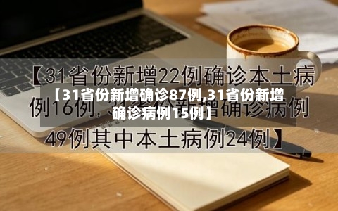 【31省份新增确诊87例,31省份新增确诊病例15例】-第2张图片