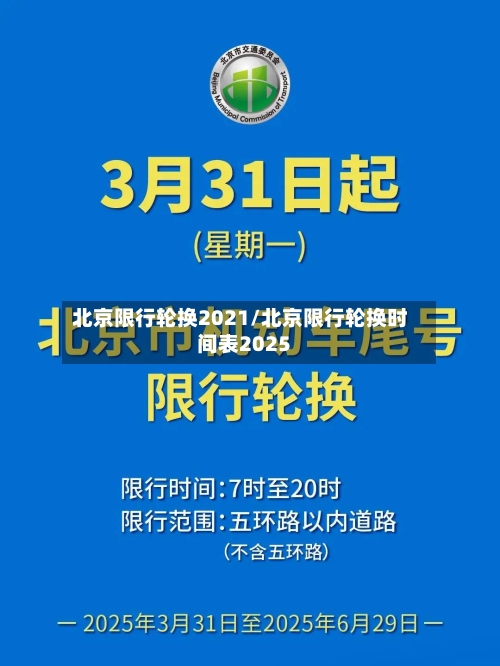 北京限行轮换2021/北京限行轮换时间表2025-第1张图片