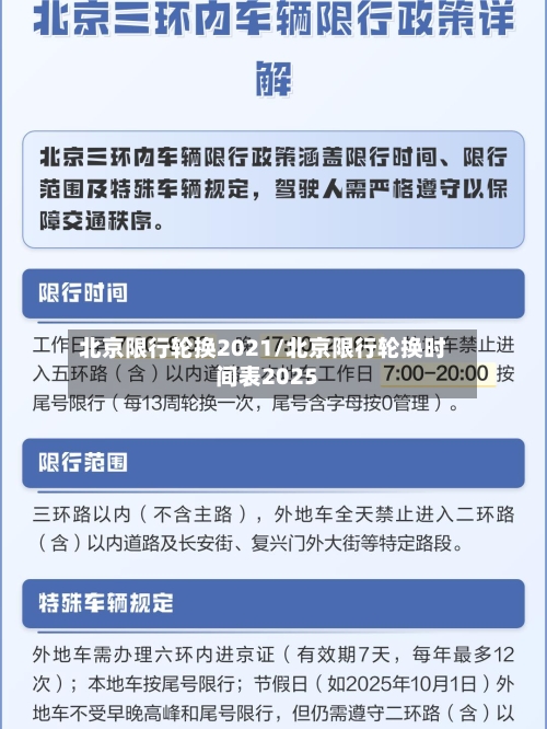 北京限行轮换2021/北京限行轮换时间表2025-第3张图片