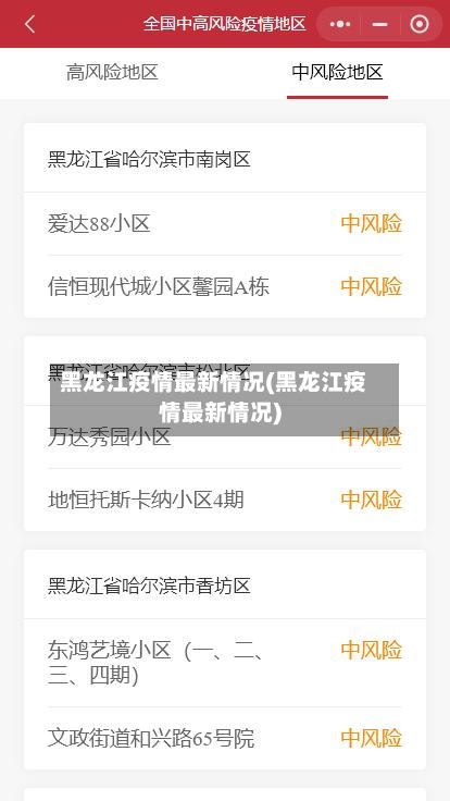 黑龙江疫情最新情况(黑龙江疫情最新情况)-第3张图片