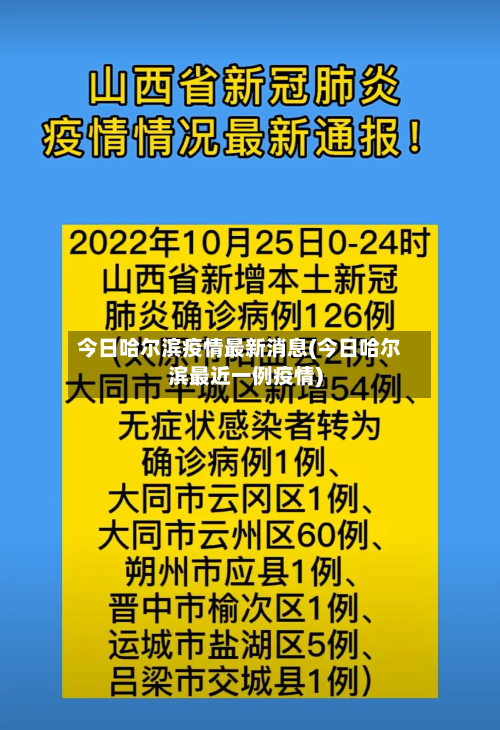 今日哈尔滨疫情最新消息(今日哈尔滨最近一例疫情)-第1张图片