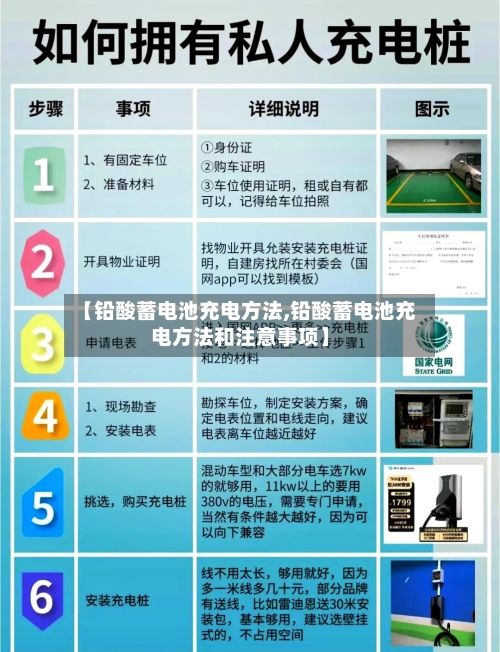 【铅酸蓄电池充电方法,铅酸蓄电池充电方法和注意事项】-第2张图片