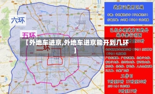 【外地车进京,外地车进京能开到几环】-第2张图片