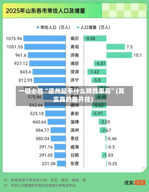 一键必胜“德州起手什么牌胜率高”(其实真的能开挂)-第2张图片