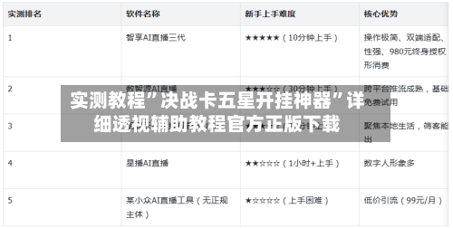 实测教程”决战卡五星开挂神器”详细透视辅助教程官方正版下载-第1张图片