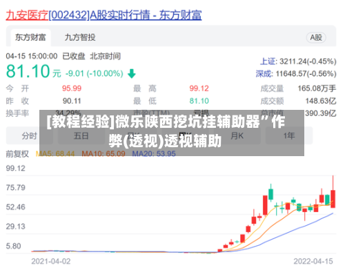 [教程经验]微乐陕西挖坑挂辅助器”作弊(透视)透视辅助-第2张图片