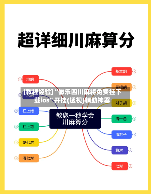[教程经验]“微乐四川麻将免费挂下载ios”开挂(透视)辅助神器-第3张图片