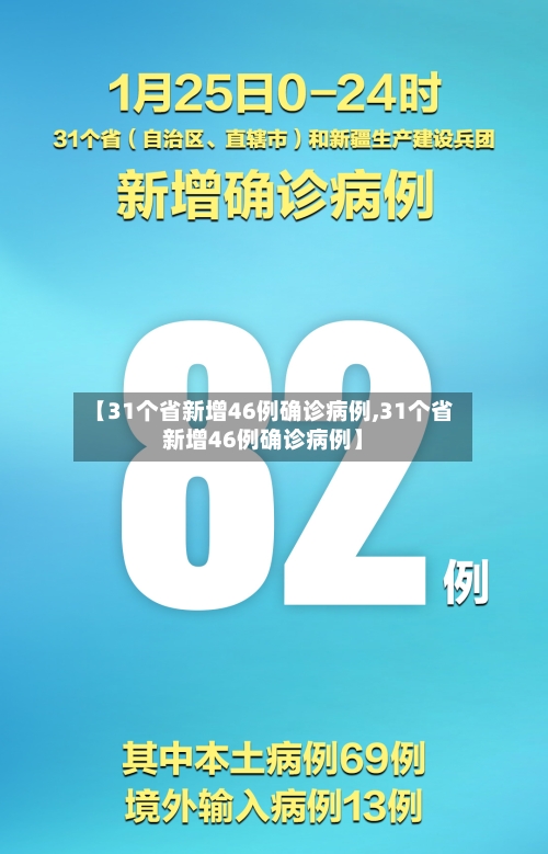 【31个省新增46例确诊病例,31个省新增46例确诊病例】-第3张图片