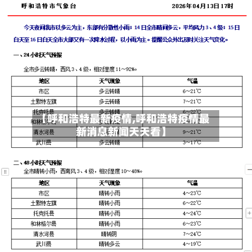 【呼和浩特最新疫情,呼和浩特疫情最新消息新闻天天看】-第3张图片