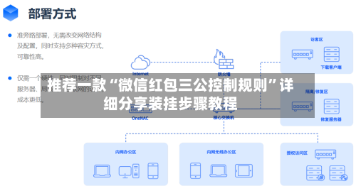 推荐一款“微信红包三公控制规则”详细分享装挂步骤教程-第2张图片