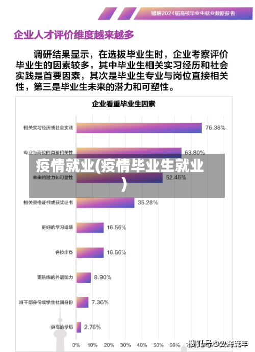 疫情就业(疫情毕业生就业)-第1张图片