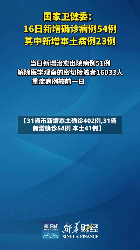 【31省市新增本土确诊402例,31省新增确诊54例 本土41例】-第1张图片