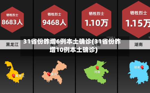 31省份昨增6例本土确诊(31省份昨增10例本土确诊)-第1张图片