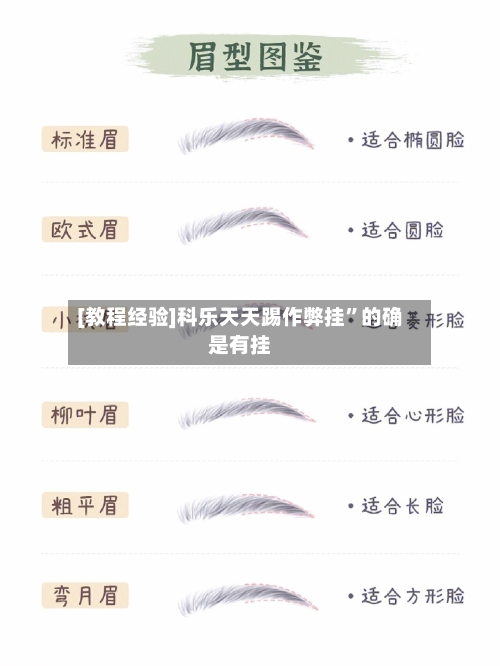 [教程经验]科乐天天踢作弊挂	”的确是有挂-第1张图片