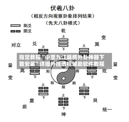 指定教程“中至九江麻将外卦神器下载安装”详细外挂透视辅助软件教程-第1张图片