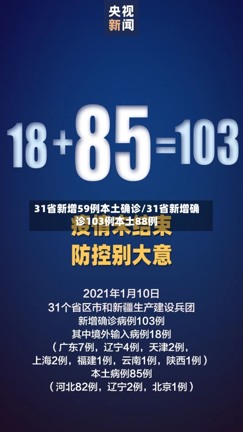 31省新增59例本土确诊/31省新增确诊103例本土88例-第2张图片