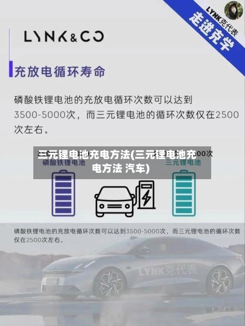 三元锂电池充电方法(三元锂电池充电方法 汽车)-第2张图片