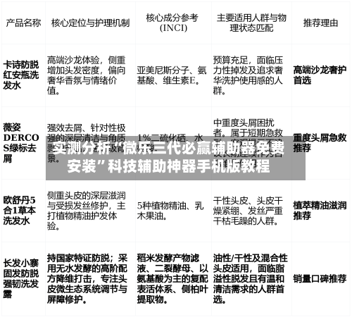 实测分析“微乐三代必赢辅助器免费安装”科技辅助神器手机版教程-第1张图片