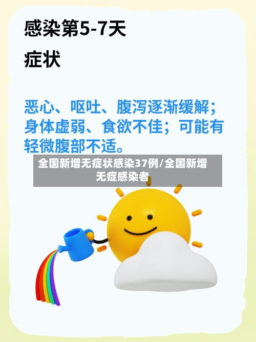 全国新增无症状感染37例/全国新增无症感染者-第2张图片