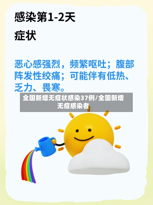 全国新增无症状感染37例/全国新增无症感染者-第3张图片