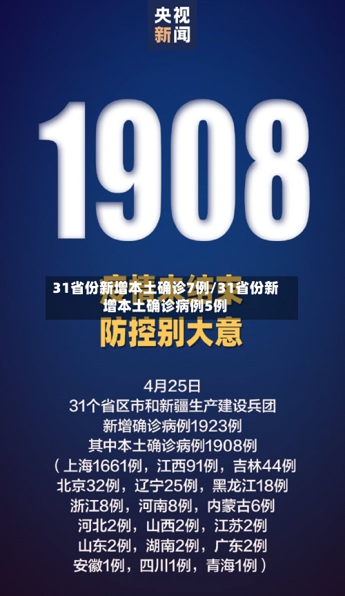 31省份新增本土确诊7例/31省份新增本土确诊病例5例-第1张图片