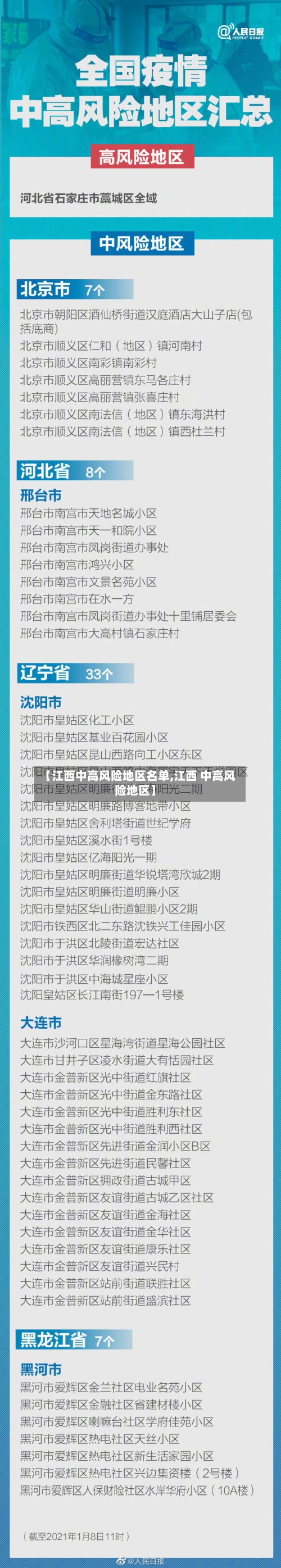 【江西中高风险地区名单,江西 中高风险地区】-第2张图片