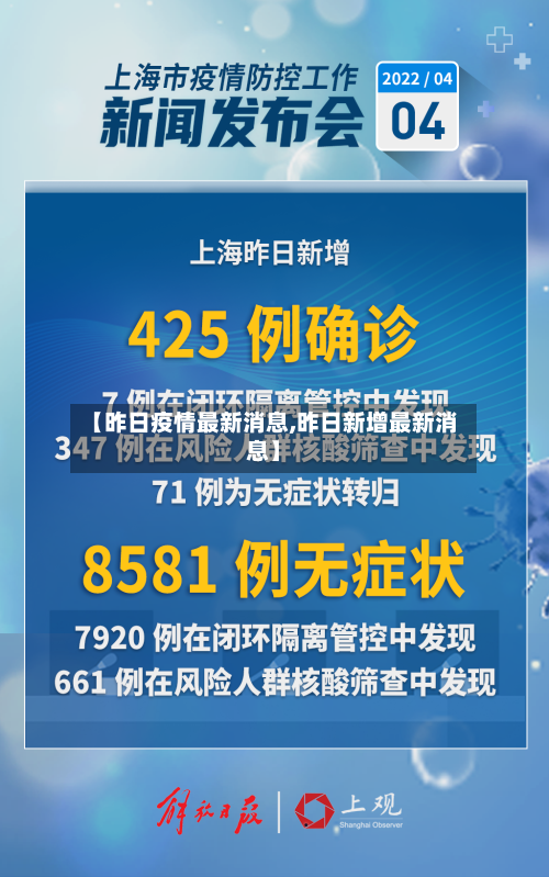 【昨日疫情最新消息,昨日新增最新消息】-第2张图片