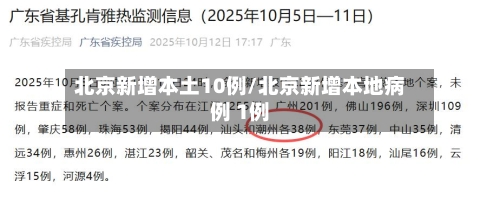 北京新增本土10例/北京新增本地病例 1例-第3张图片