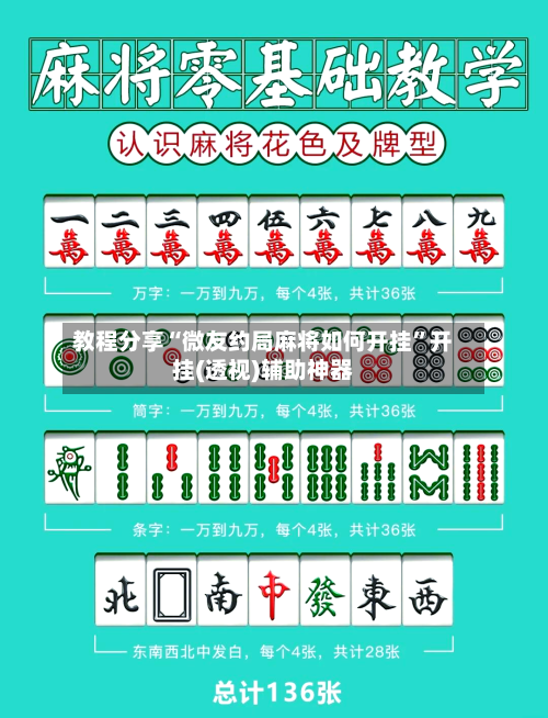 教程分享“微友约局麻将如何开挂	”开挂(透视)辅助神器-第1张图片