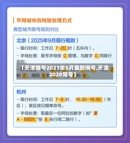 【天津限号2023年5月最新限号,天津2020限号】-第3张图片