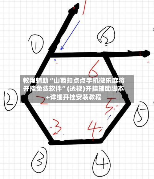 教程辅助“山西扣点点手机微乐麻将开挂免费软件”(透视)开挂辅助脚本+详细开挂安装教程-第3张图片