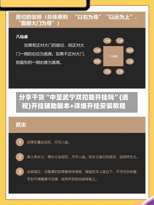 分享干货“中至武宁双扣能开挂吗	”(透视)开挂辅助脚本+详细开挂安装教程-第1张图片