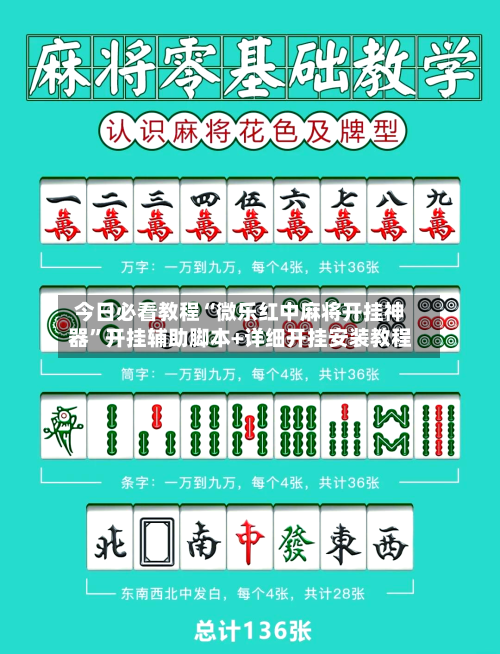 今日必看教程“微乐红中麻将开挂神器	”开挂辅助脚本+详细开挂安装教程-第1张图片