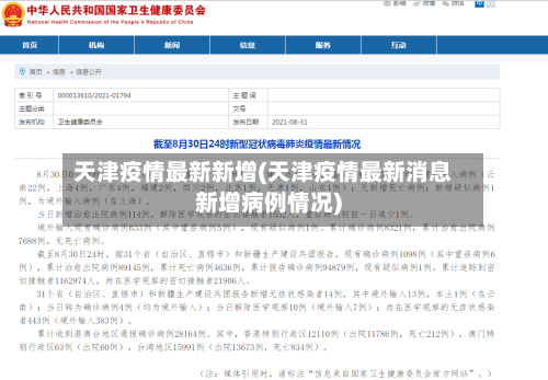 天津疫情最新新增(天津疫情最新消息新增病例情况)-第2张图片