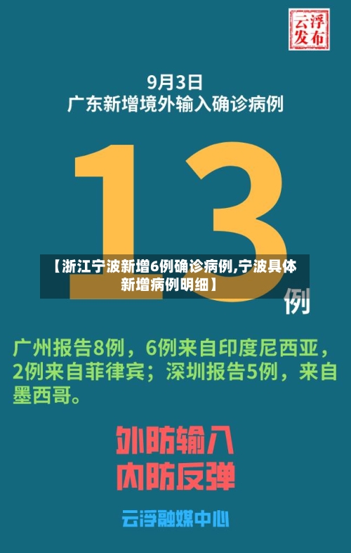 【浙江宁波新增6例确诊病例,宁波具体新增病例明细】-第2张图片