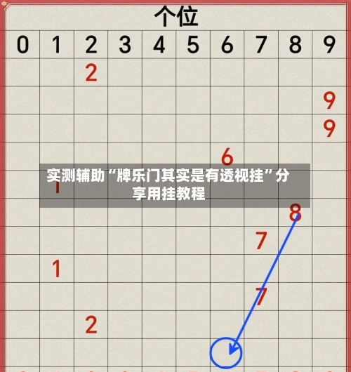 实测辅助“牌乐门其实是有透视挂”分享用挂教程-第3张图片