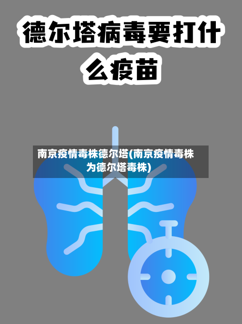 南京疫情毒株德尔塔(南京疫情毒株为德尔塔毒株)-第1张图片