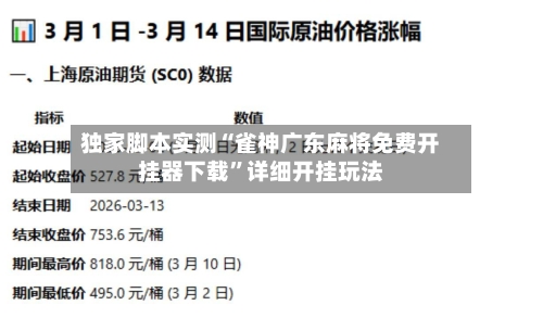 独家脚本实测“雀神广东麻将免费开挂器下载	”详细开挂玩法-第1张图片