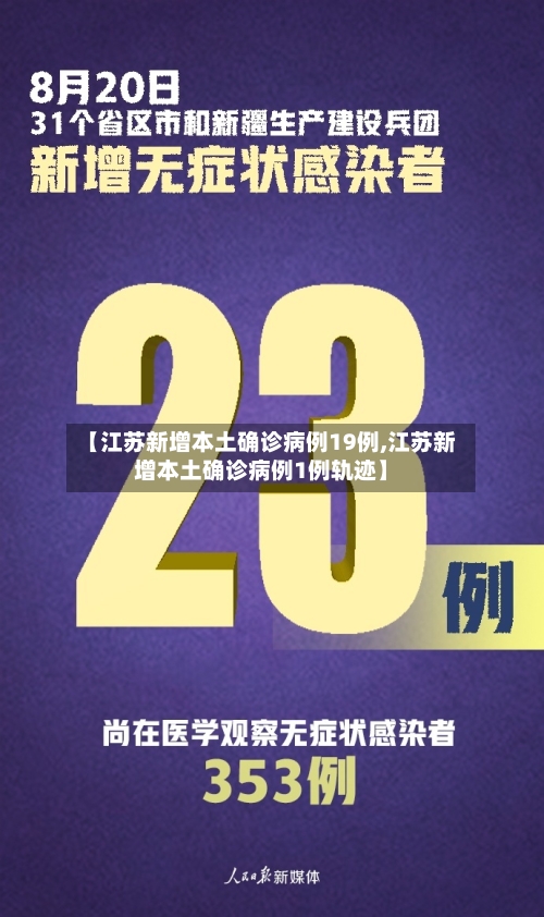 【江苏新增本土确诊病例19例,江苏新增本土确诊病例1例轨迹】-第3张图片